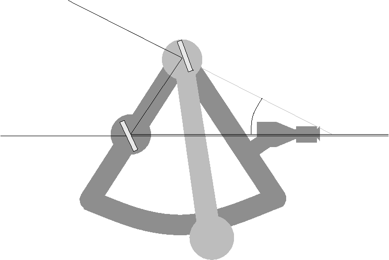 sextant principle: measuring angles